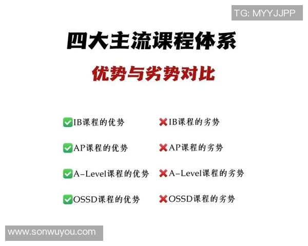 赛后分析：IG与WE在团队协作中的优劣势对比与启示